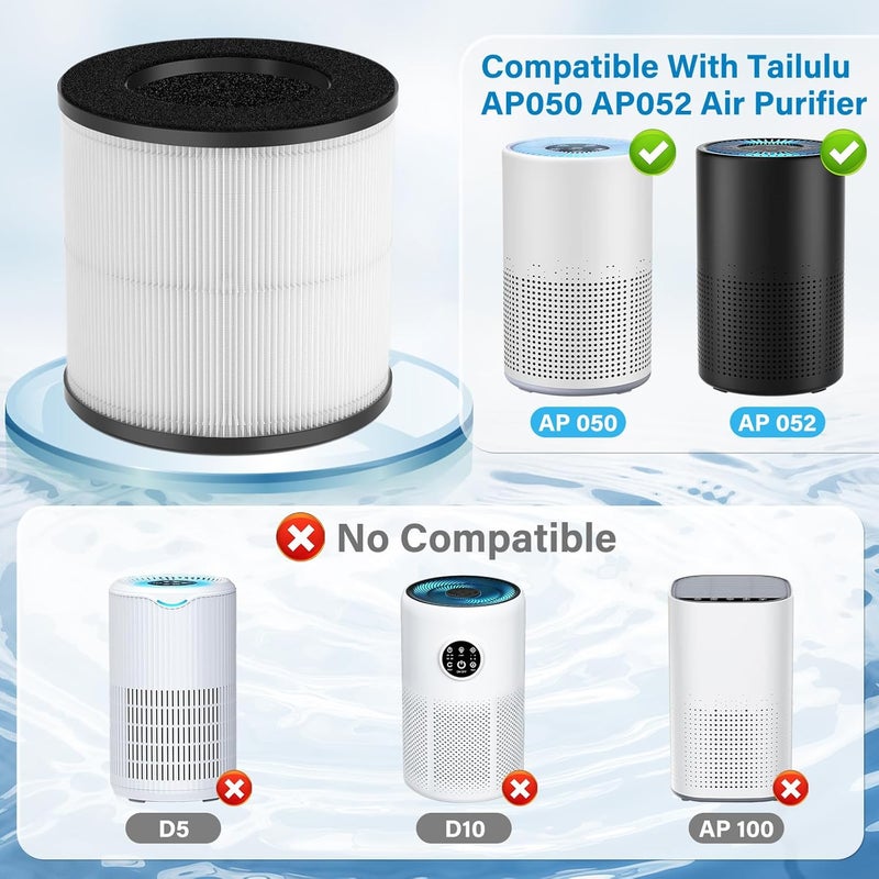 Sinnya 2 Pack AP050 AP052 H13 True HEPA Filter Replacement Fit for Tailulu Air Puri-Fier Filter Replacement Fit for Tailulu AP050 AP052 Air Puri-Fier for Bedroom Home 1200 Ft², 3-Stage Filtration - Image 2